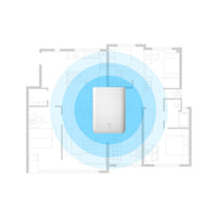 Xiaomi Outdoor Camera Base Station – White