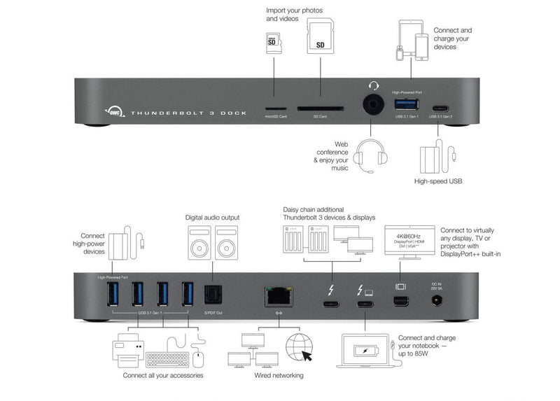 OWC 14 Port Thunderbolt3 Dock Space Grey